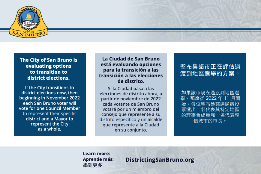 San Bruno City Mailer Back